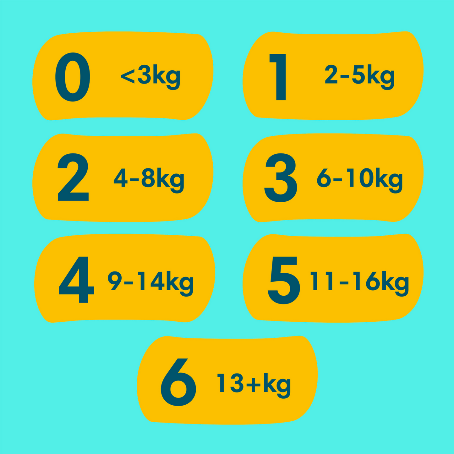 Pampers Premium Protection T4 Maxi 9-14kg (39 pces)