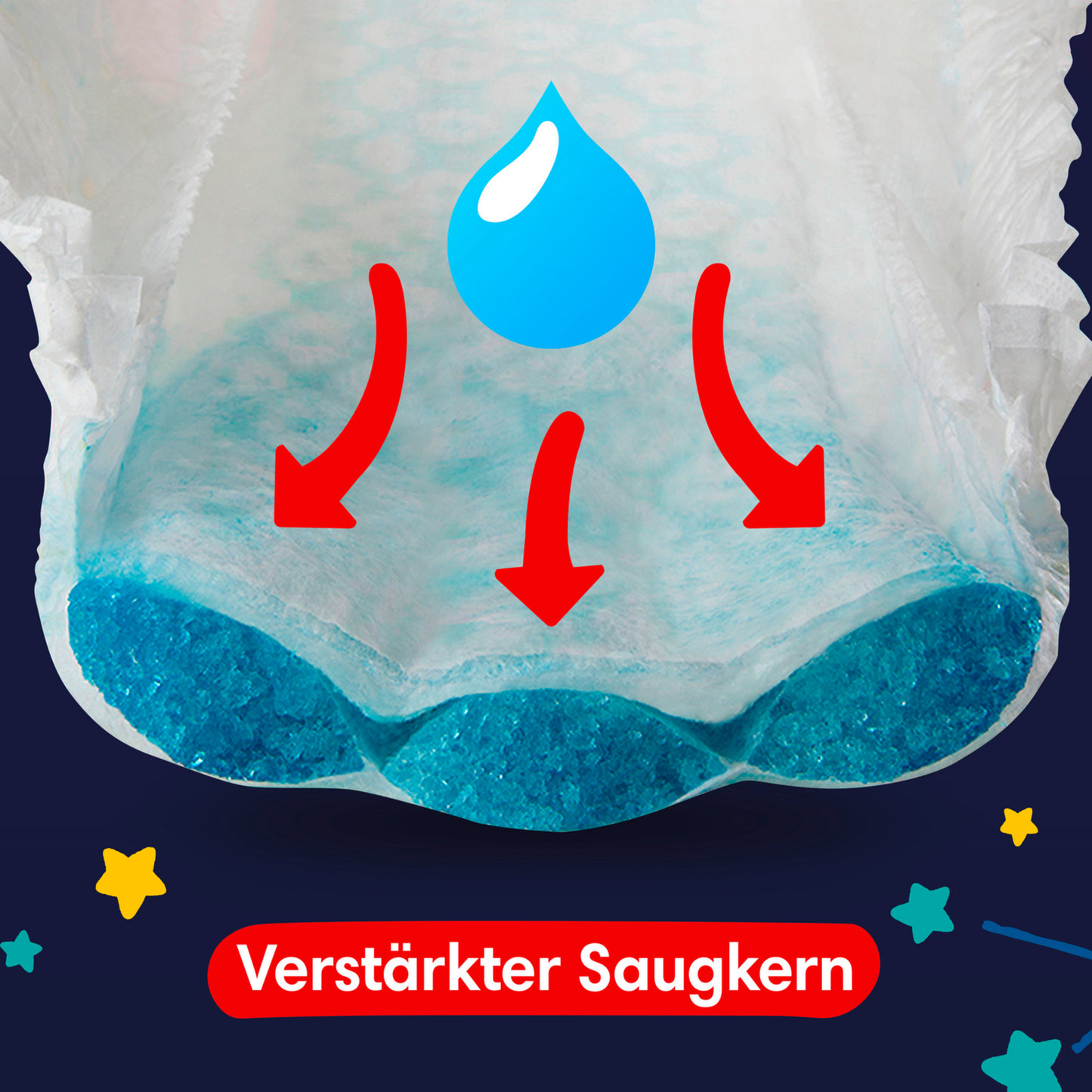 Pampers Baby-Dry Night Pants T6 XL 15+kg (138 pces) pack mensuelle